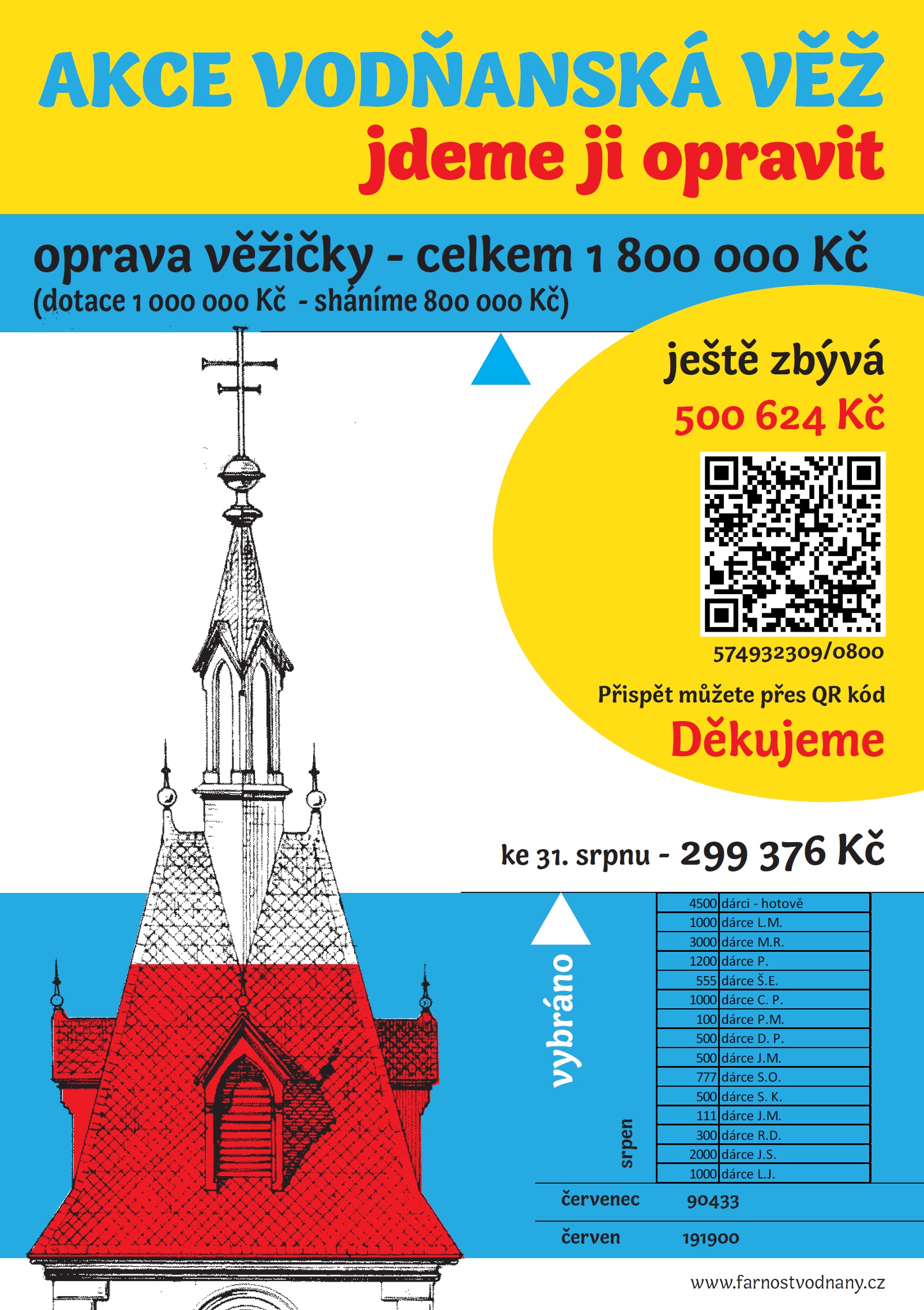 Obrázek - Vodňanská věž